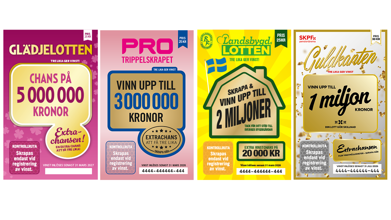 Skraplotterna Glädjelotten, PRO Trippelskrapet, Landsbygdslotten och Guldkanten med vinstchanser från en till fem miljoner kronor.